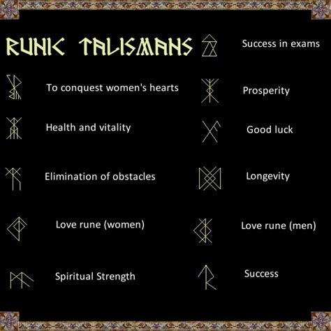 Runes of the witch